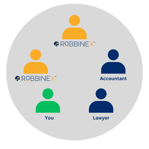 https://www.robbinex.com/wp-content/uploads/2023/05/business-consulting.png